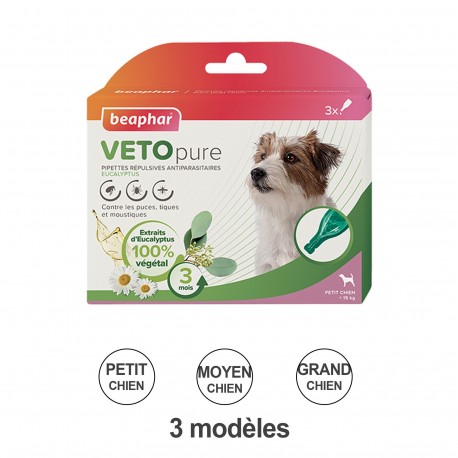 Pipette répulsives antiparasitaires PETIT CHIEN BEAPHAR